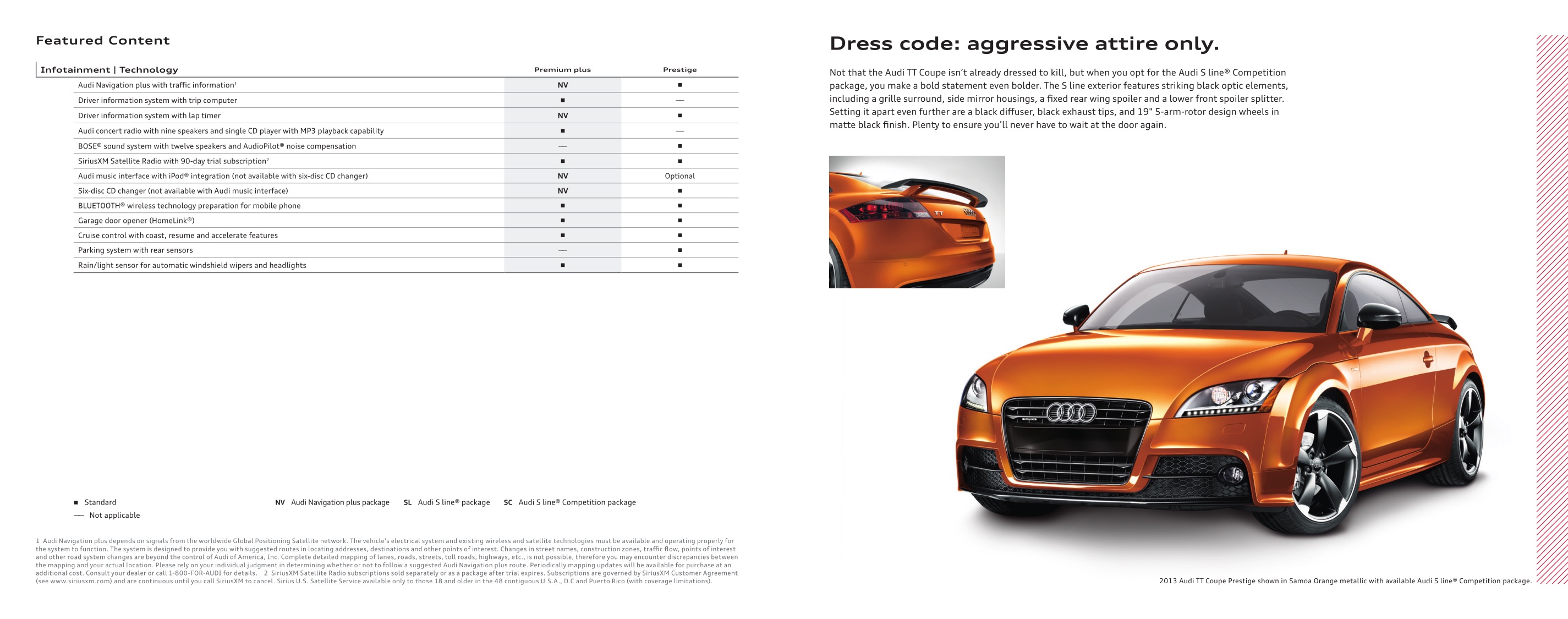 2013 Audi TT Brochure Page 7
